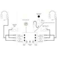 AVIATION INTERCOM 2 pax KENWOOD molded double jacks - Wire PTT