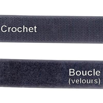 Porte IPAD Mini en Palnchette de vol sur Cuisse avec Coque et Sangle