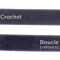 Porte IPAD Mini en Palnchette de vol sur Cuisse avec Coque et Sangle