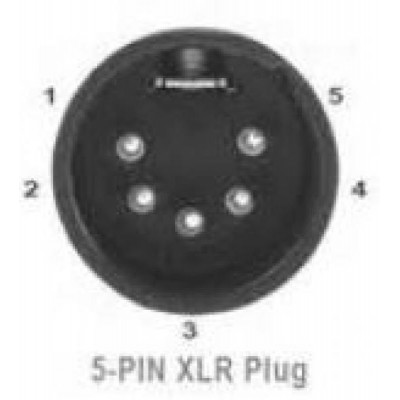 Adapter 5 pins XLR® Airbus® Male Jack to General Aviation 2 Female Jacks