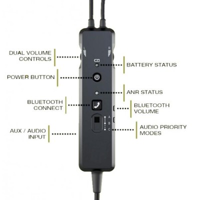 ANR LIGHT CLEAR SPECTRAL Plane HEADSET Bluetooth MP3 Protein Leather Earseals