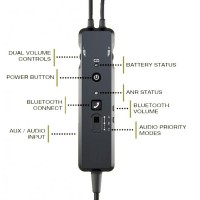 ANR LIGHT CLEAR SPECTRAL Plane HEADSET Bluetooth MP3 Protein Leather Earseals