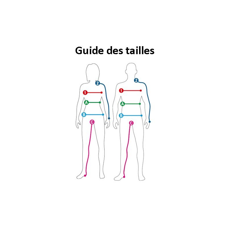 Advice Manual and small Tips for maintaining your Clothes (in French)