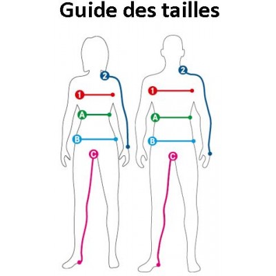 Advice Manual and small Tips for maintaining your Clothes (in French)
