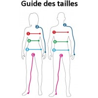 Advice Manual and small Tips for maintaining your Clothes (in French)
