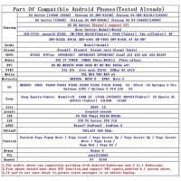 3 in 1 Endoscope Inspection camera – Type-C, Android and PC
