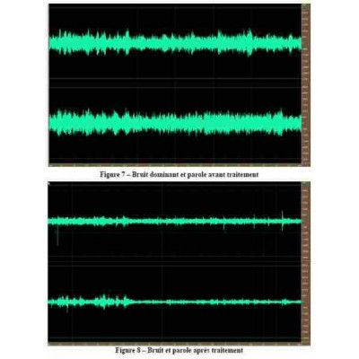 Ultra Light Gyrocopter Paramotor Helmet  ANR  General Aviation Jacks