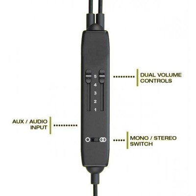 AVIATION HEADSET "Classic" Aerodiscount  Intra Auricular CLARIAK-P1