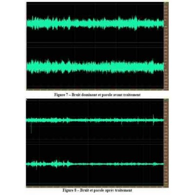 Full-Spectrum II ANR AVIATION HEADSET - Aerodiscount