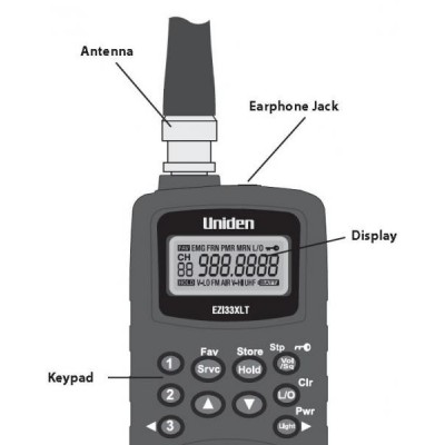 UNIDEN UBC EZI33XLT+ Scanner Airband 183 channel NiMH Battery